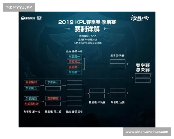 赛事锤炼成长路 竞技历练启新程 赛场复盘促跃升